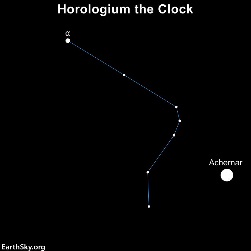 Sky chart showing the constellation Horologium next to the bright star Achernar.