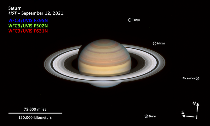 Banded Saturn and its bright rings, 4 labeled moons and text annotations.