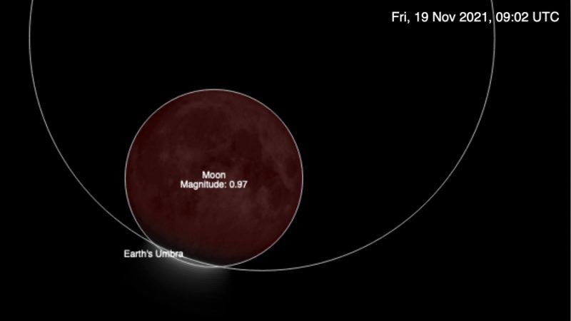 Partial lunar eclipse diagram shows moon with tiny portion outside Earth's shadow.