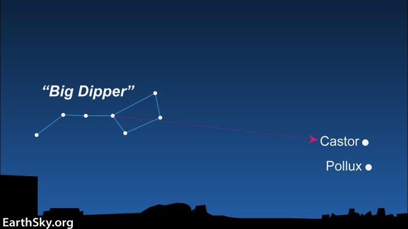 Chart showing Big Dipper to Castor and Pollux.