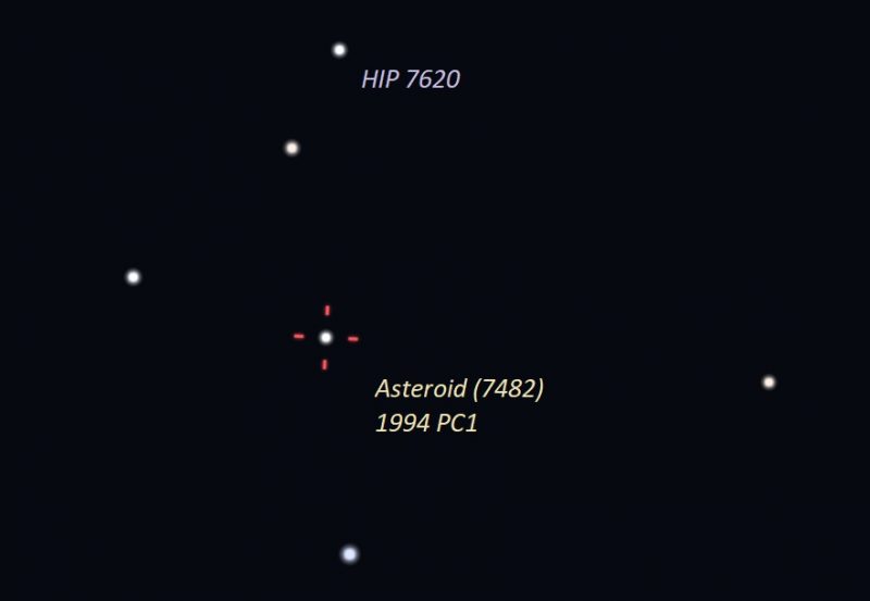 Seis puntos blancos sobre fondo negro, marcas alrededor, el más alto etiquetado con el nombre de la estrella.