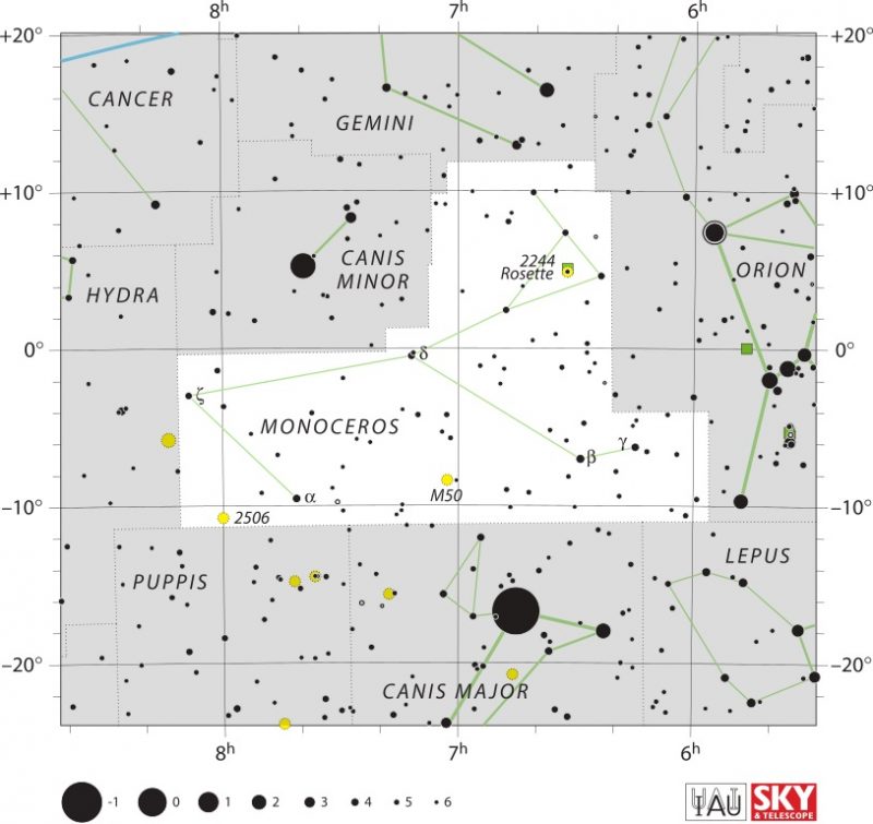 Star chart of Monoceros, with many black dots and text annotations.