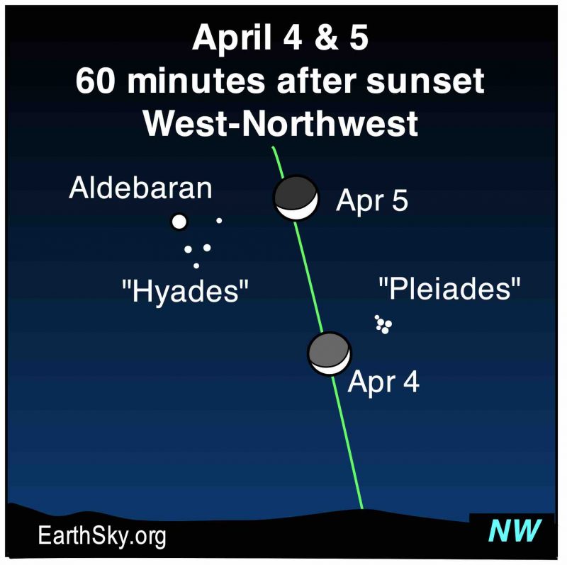 EarthSky | Crescent moon by star clusters, April 4 and 5 evenings