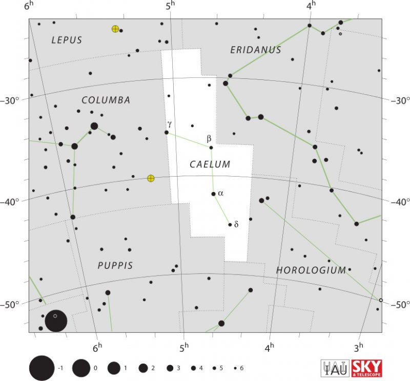 Star chart with black dots and labels showing Caelum.