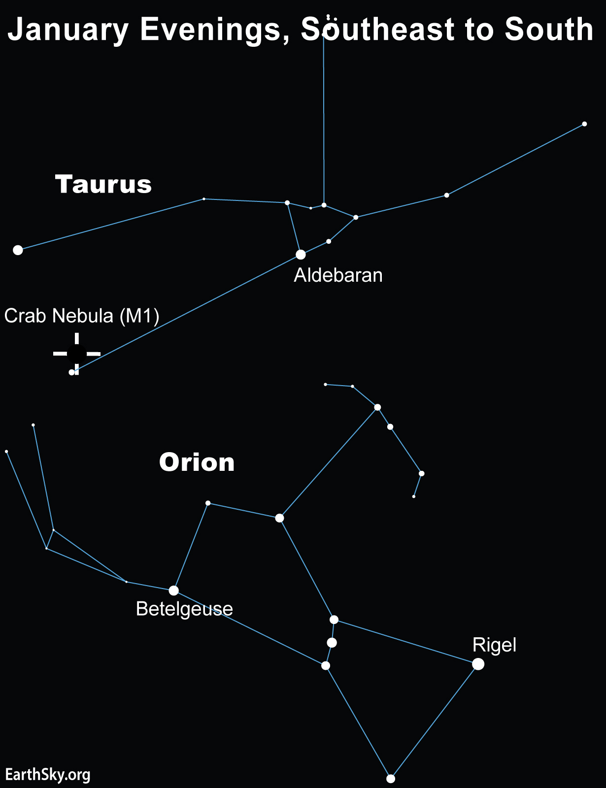 EarthSky | Meet the Crab Nebula, remnant of an exploding star - Vimarsana News