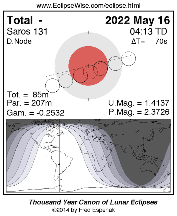 Total lunar eclipse: Diagram of moon passing through Earth's shadow and map showing eclipse visibility.