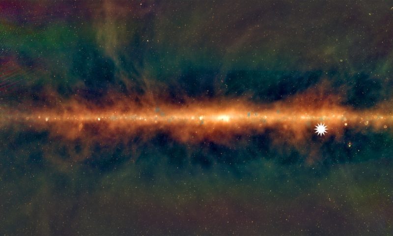 Orange band of light horizontally with black top and bottom and star icon for mystery object at right.