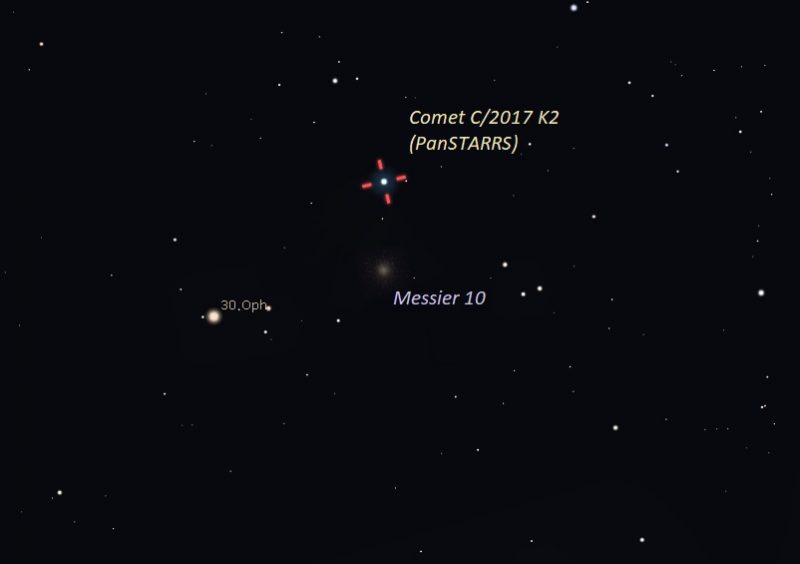 Black background with comet labeled, fuzzy object labeled M10 and star labeled.