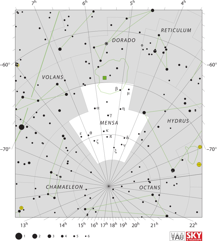 Chart with stars in black on white of constellation Mensa and Large Magellanic Cloud.