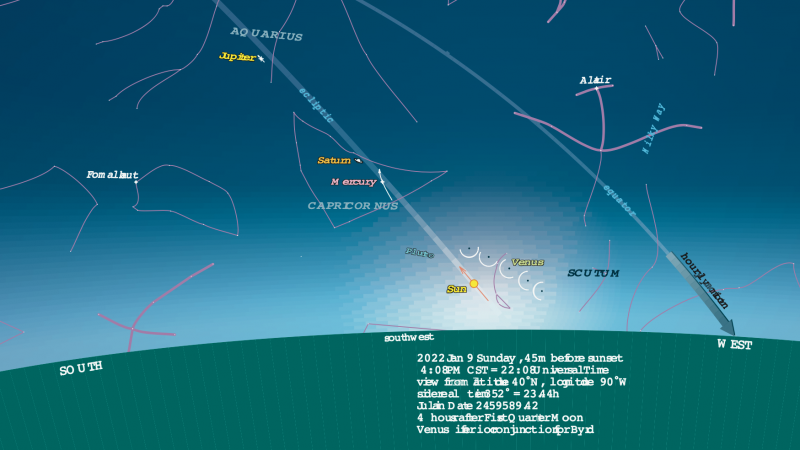 Venus passages: Chart showing Venus near sun at 2022 inferior conjunction.