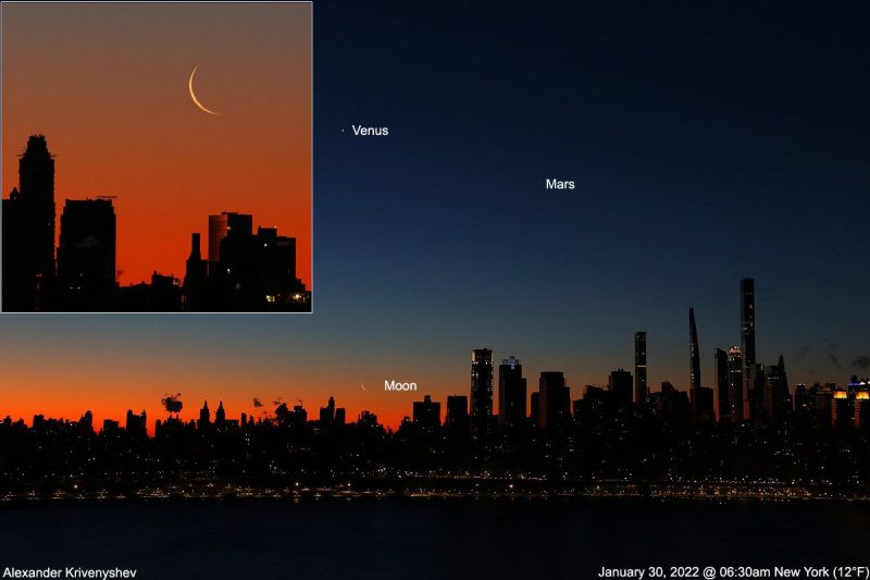 Planets and moon over a cityscape.