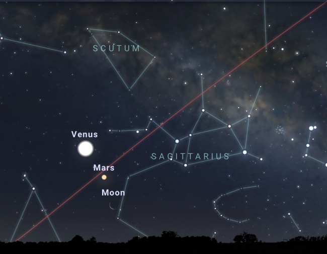Star chart showing Venus, Mars, moon and Teapot.