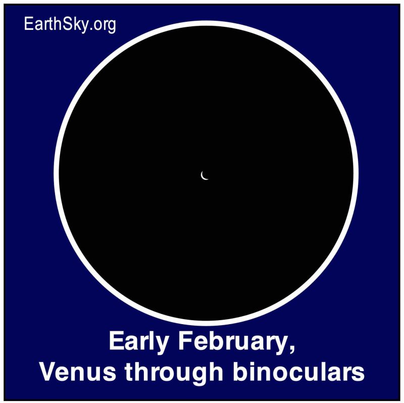 Venus through binoculars: Blue chart with circular opening showing a crescent planet Venus. White text below.