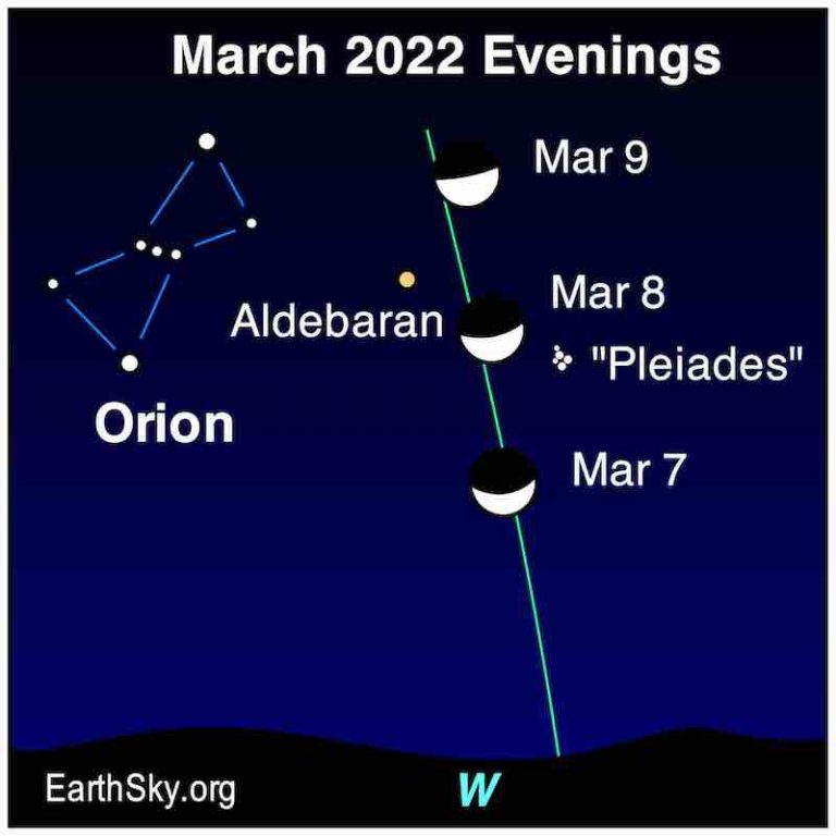 moon-passes-the-pleiades-and-aldebaran-march-7-9