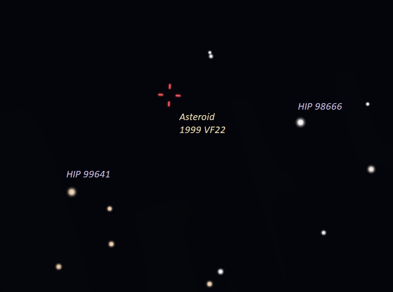 White dots of various sizes with red hashmarks indicating asteroid location.