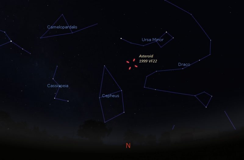 Constellations with blue lines and red hashmarks indicating asteroid location.