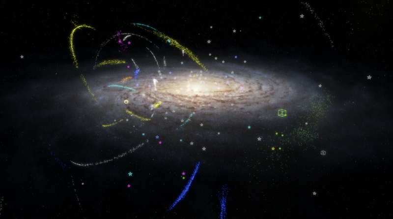 Milky Way mergers.