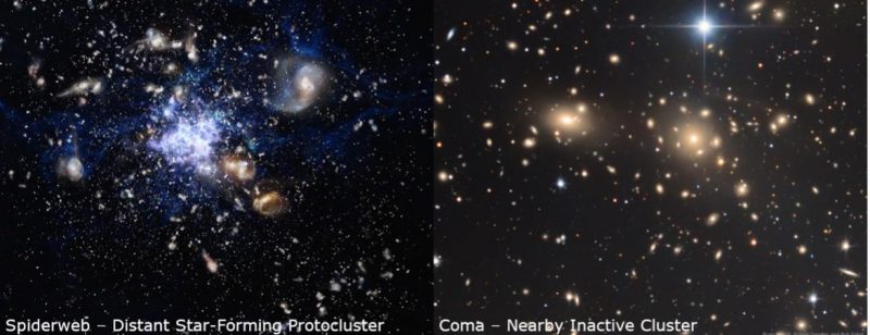On left, a galaxy cluster with lots of smudges of blue on black, on right, a cluster with orange smudges.