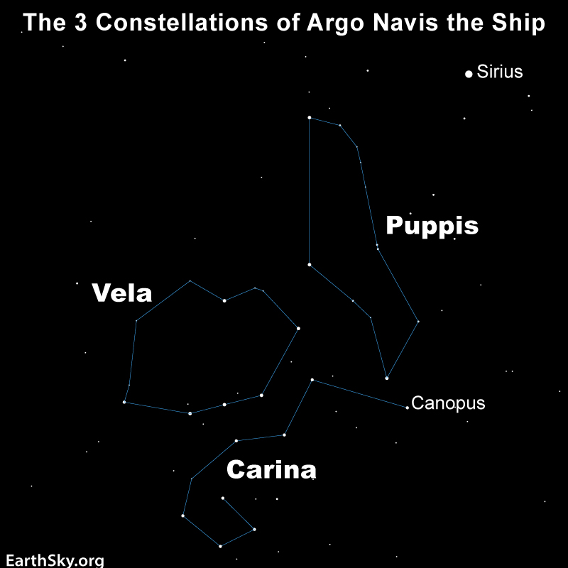 Star chart: White dot for Sirius at top right, three irregular shapes outlined and labeled below.