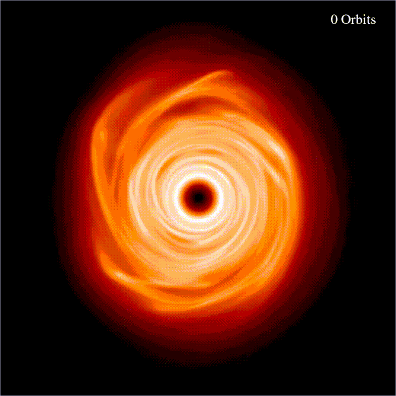 Animation of warp in planet-forming disk.