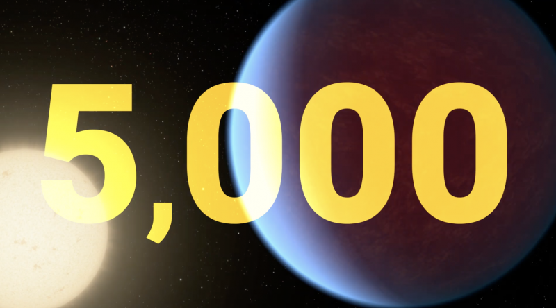 NASA confirms 5000 exoplanets in cosmic milestone