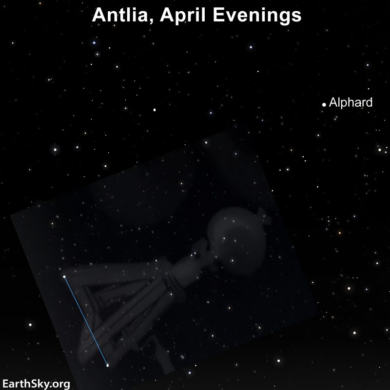 Antlia: Star chart with two stars connected by a line, faint outline of an old-fashioned air pump.