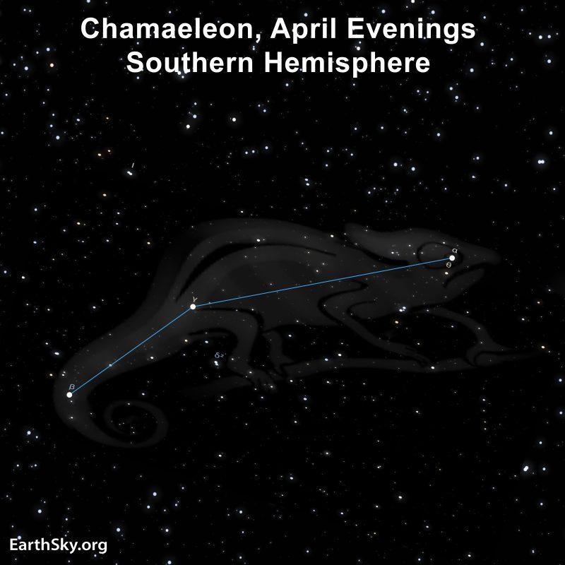 Chamaeleon constellation: Three white dots on black background connected by a line with a faint background image of a lizard.