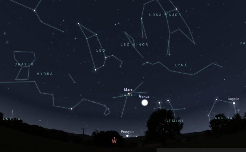 Sky chart of bright Venus after sunset and many labeled constellations and stars.