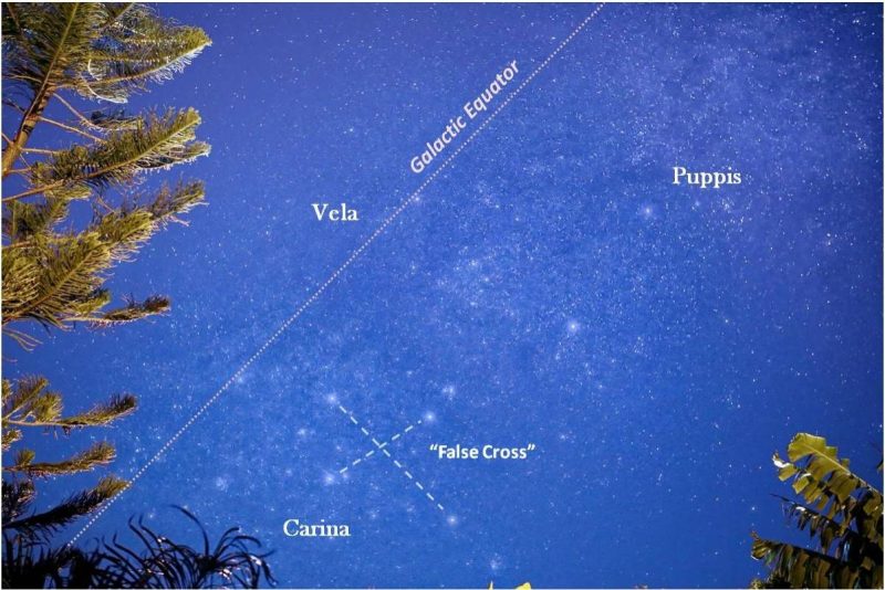 Swath of stars in blue sky with constellations labeled.