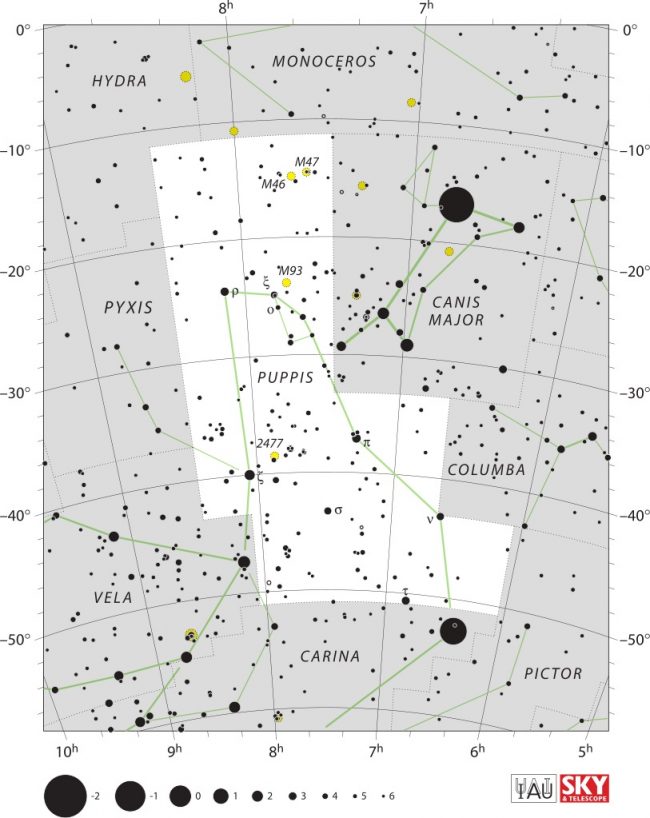 White chart with black dots showing stars of Puppis. Larger dots show brighter stars.