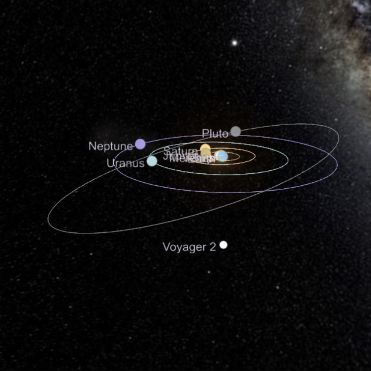Voyager spacecraft 2 shown below the plane of the solar system with Milky Way in background.