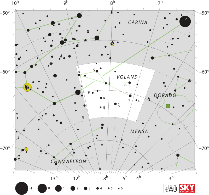 Detailed star chart showing Volans.