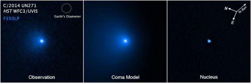 Doteraz najväčšia kométa: Tri snímky z Hubbleovho teleskopu zobrazujúce modré svetlo s rozmazanou žiarou.