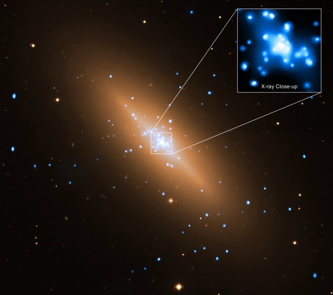 Fuzzy, yellowish, diagonal slash of light with inset of blue clusters of light labeled X-ray closeup.