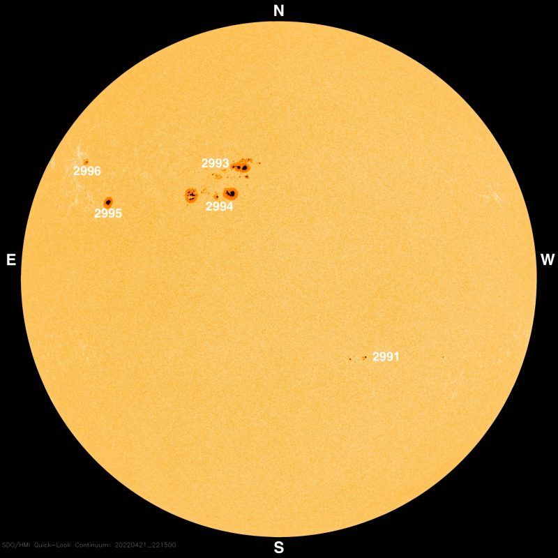 East and west on the sun: Yellow-orange globe (the sun) with numbered black spots (sunspots).