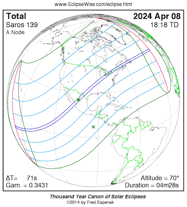 Total solar eclipse: Map of America with lines crossing all North America, from southwest to northeast.