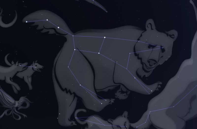 Star chart including a sketch of the Great Bear in Ursa Major.
