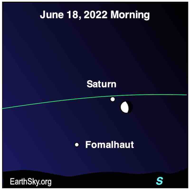Round circle with moon and a bunch of dots.