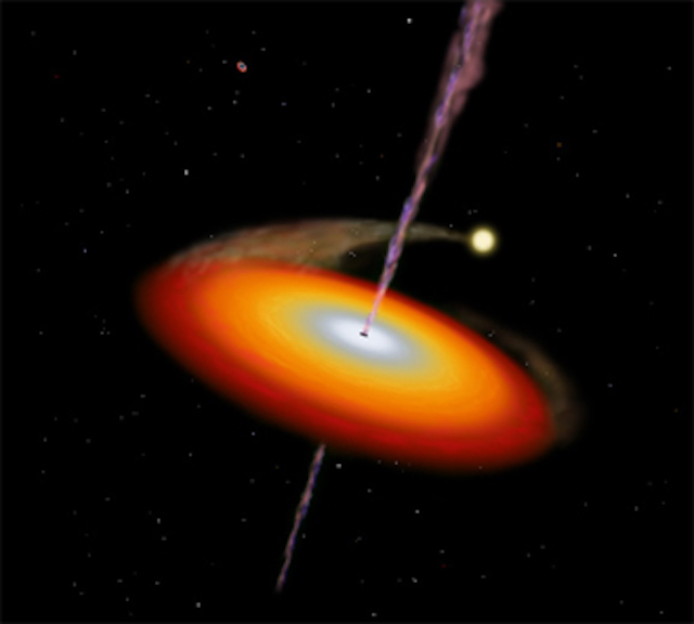 Yellow sphere orbiting around a red and orange disk that has one line going through its center.