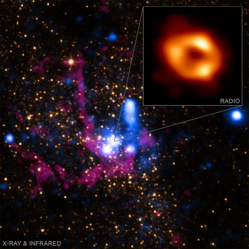 Black hole: Fuzzy, irregular orange and yellow ring with a black center.