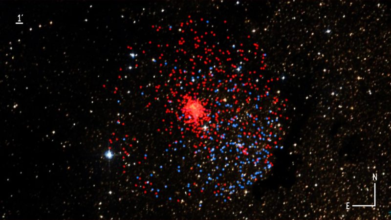 Dense core of red dots with halo of sparser red and blue dots.