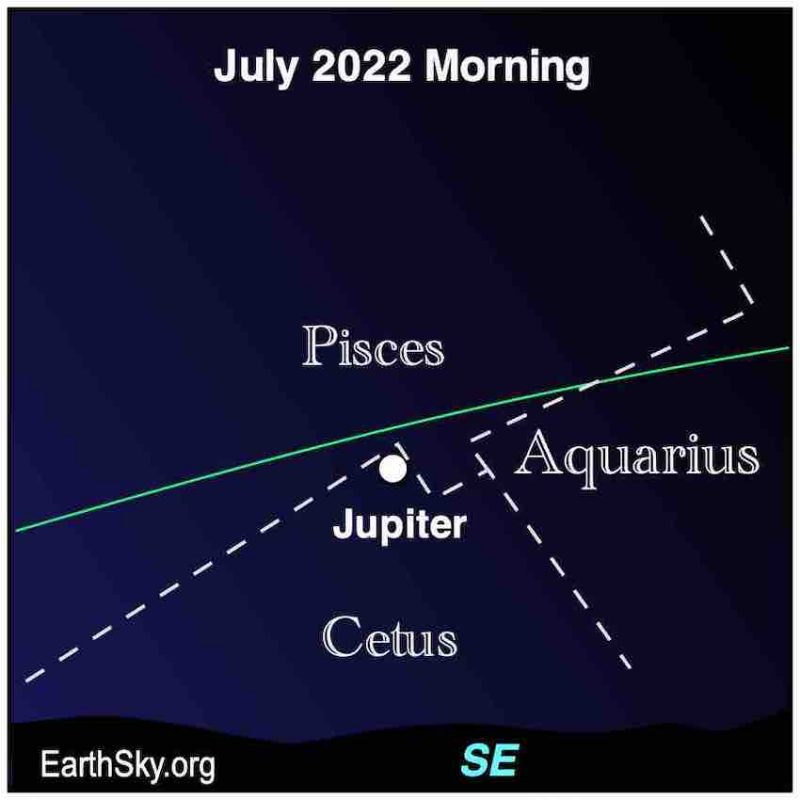 Jupiter labelled in the constellation Cetus.