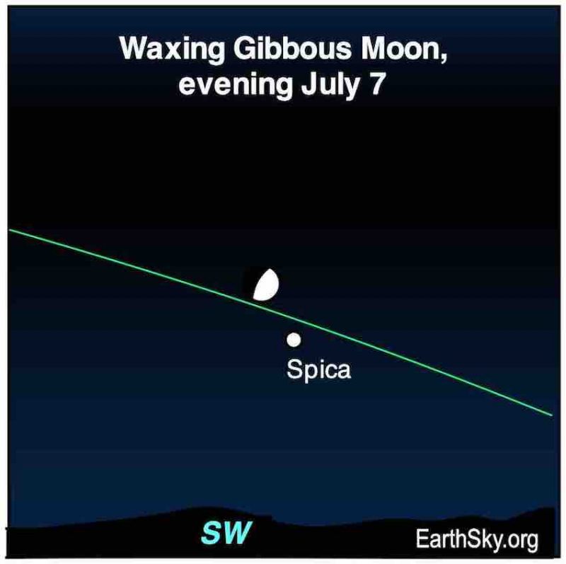 The moon labelled near Spica.