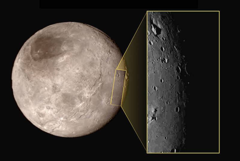 Gray planet-like body with rectangular zoomed-in portion on the right side.