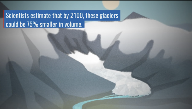 A graphic showing glaciers, with run-off between them, and a caption: "Scientists estimate that, by 2100, these glaciers could be 75% smaller in volume."