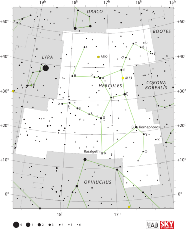 White star chart with black dots and lines showing keystone shape and lines radiating outward.