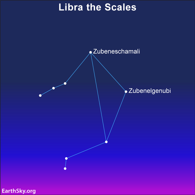 Twilight background with star chart for Libra shaped like a wide triangle with two trailing lines.