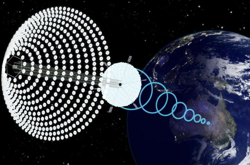 Space solar power: A dish-shaped solar power collection array in orbit, beaming power down to Earth.