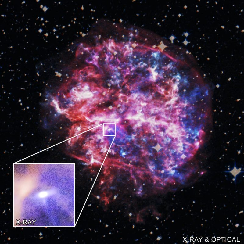 Neutron star: Red and purple gases forming a supernova remnant, with an inset indicating the location of a pulsar.