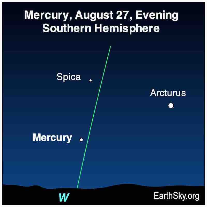 Mercury as a white dot with two other white dots nearby for Spica and Arcturus.